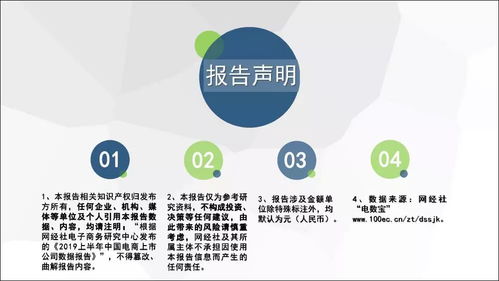 電子商務(wù)研究中心2019上半年中國電商上市公司數(shù)據(jù)報告 信息服務(wù)業(yè)務(wù)分析