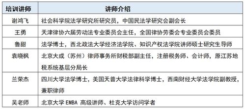 企業(yè)合規(guī)師資格認證正式啟動，全國統(tǒng)一考試即將上線