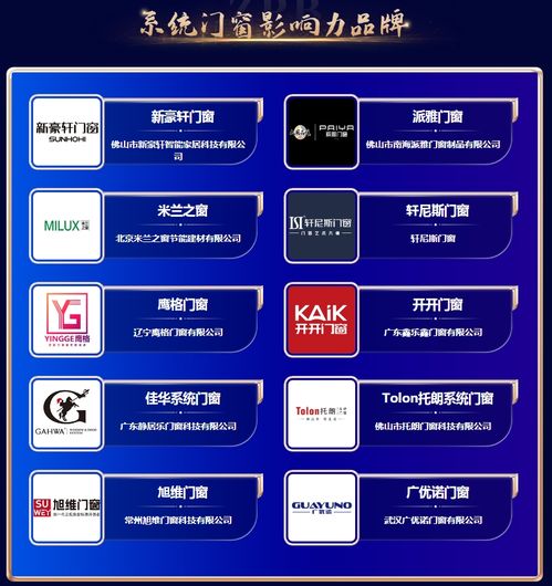 實力鑄就璀璨華章 鷹格門窗榮登中品榜2024系統門窗十大品牌，技術服務引領行業