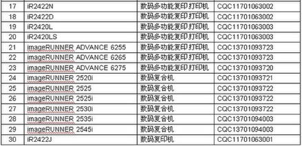 佳能產品入選節能產品技術服務目錄 創新與可持續發展的雙重驅動
